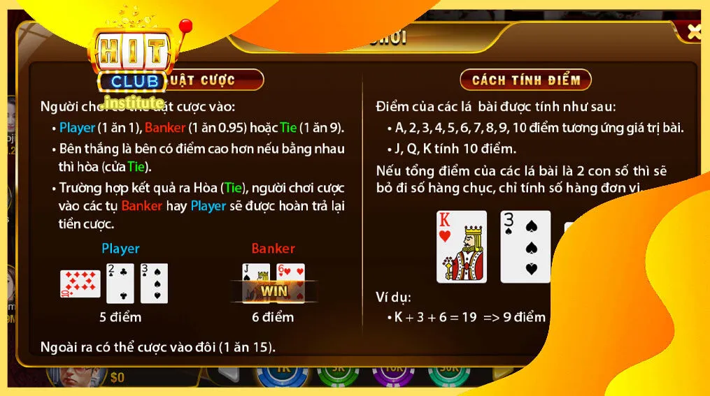 Minh họa các cửa cược trong Baccarat: Player, Banker và Tie